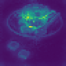 Register 0 attention